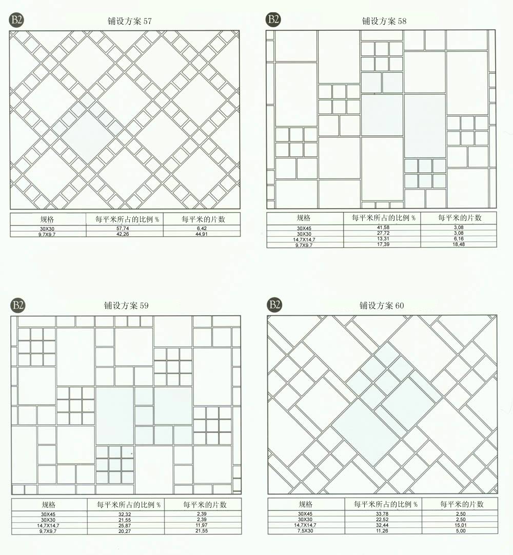 永利中国设计师常用80种瓷砖铺设计划