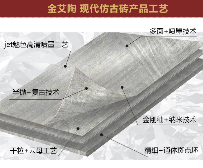 2017年秋季陶博会，，，，，永利中国瓷砖的点，，，，，你GET到了么？？？？？？