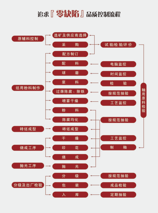 永利集团·yl(中国游)官方网站